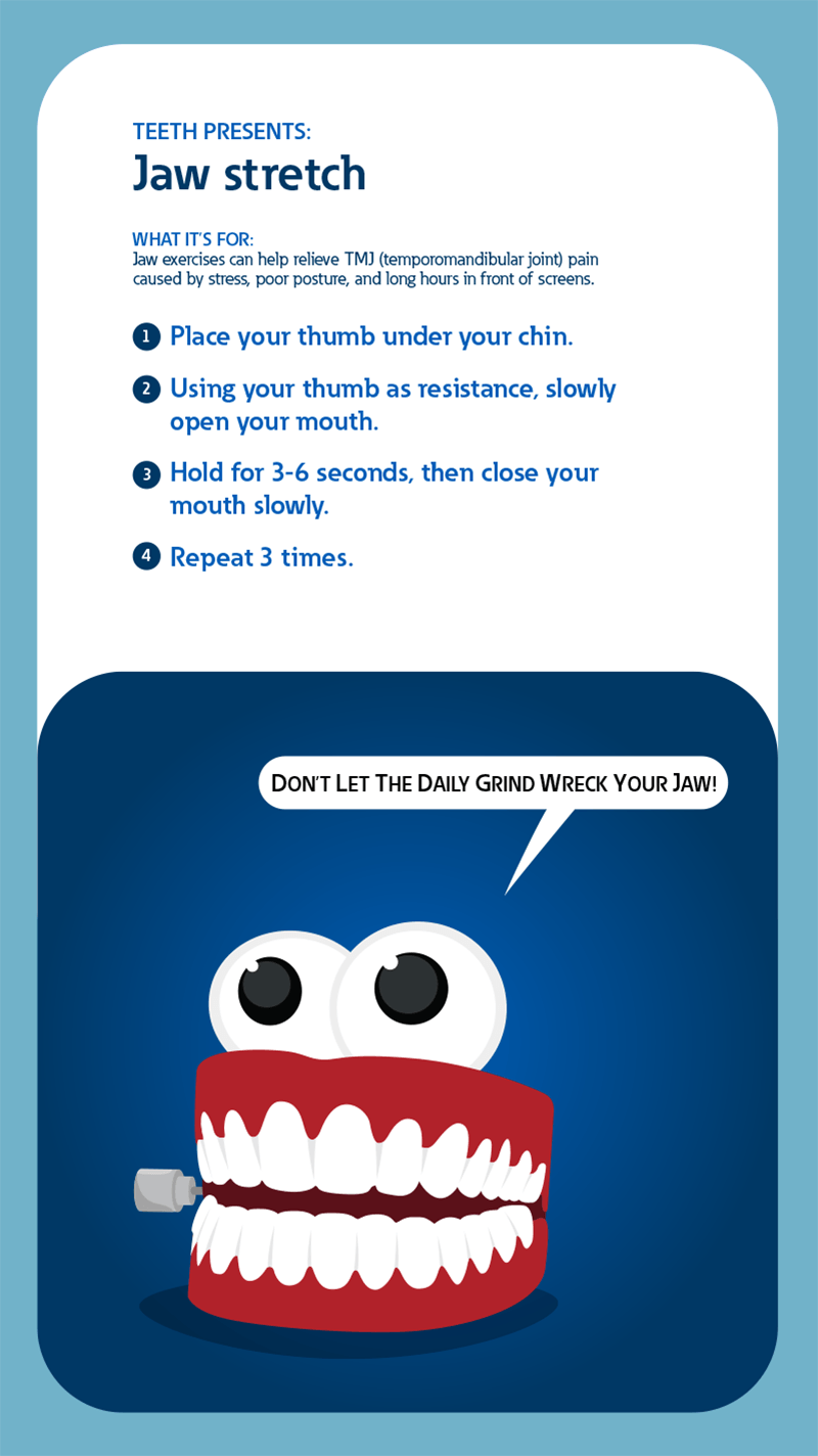 Teeth presents: Jaw stretch. What it's for: Jaw excercises can help relieve TMI (temporomandibular joint) pain caused by stress, poor posture, and long hours in front of screens. 1: Place your thumb under your chin. 2: Using your thumb as resistance, slowly open your mouth. 3: Hold for 3-6 seconds, then close your mouth slowly. 4: Repeat 4 times.