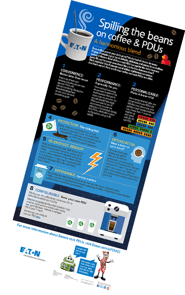 infographic thumbnail